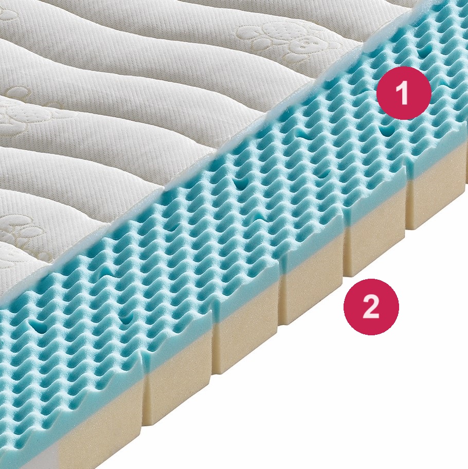 Junior med detail ozn